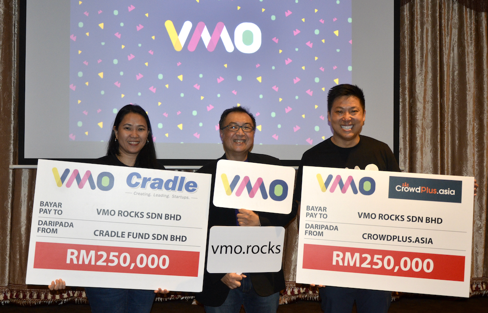 VMO successfully closes equity crowdfunding campaign