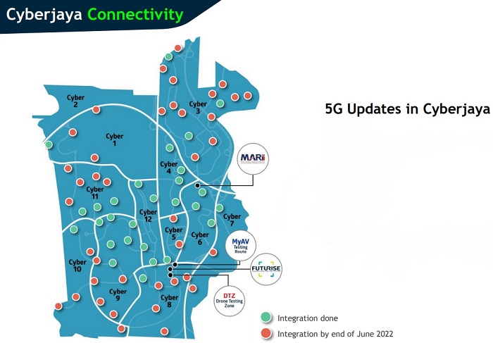 With doubt over the government's 5G approach finally ended, expect many more enterprises and forward looking developers such as Cyberview Sdn Bhd, racing to get 5G coverage for their developments.