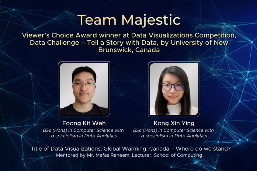 Malaysian students win data science award from Canada 