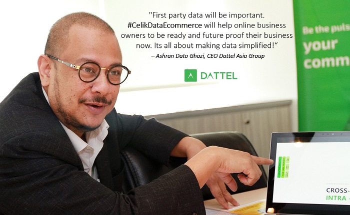 Dattel, EasyStore in first party data collaboration #CelikDataEcommerce