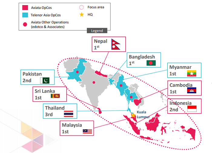 Celcom Organization Chart 2017