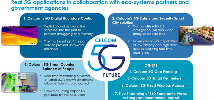 Celcom touts operational excellence as driver for growth into 2020