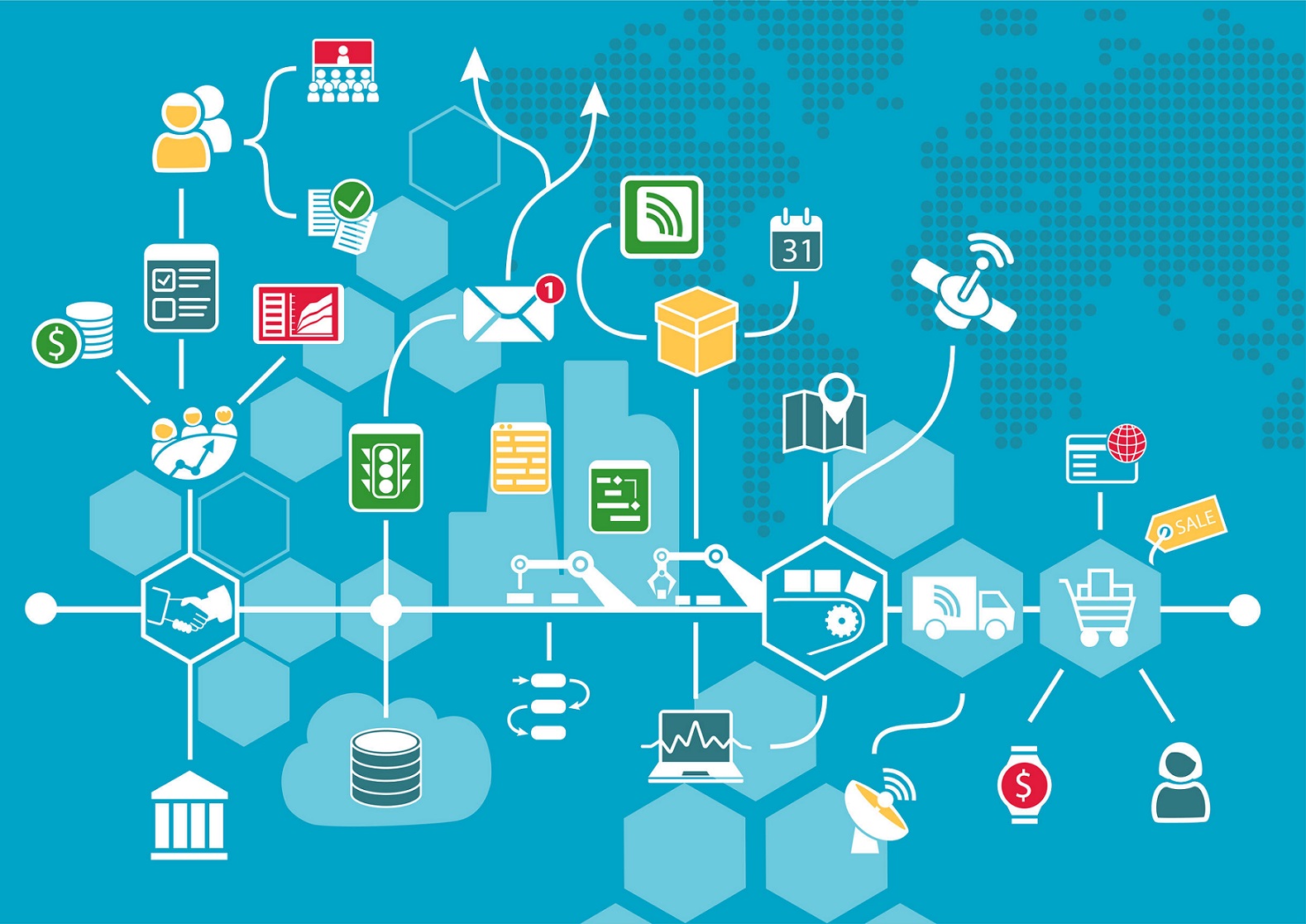 Enterprises the key to IoT adoption: Industry players 