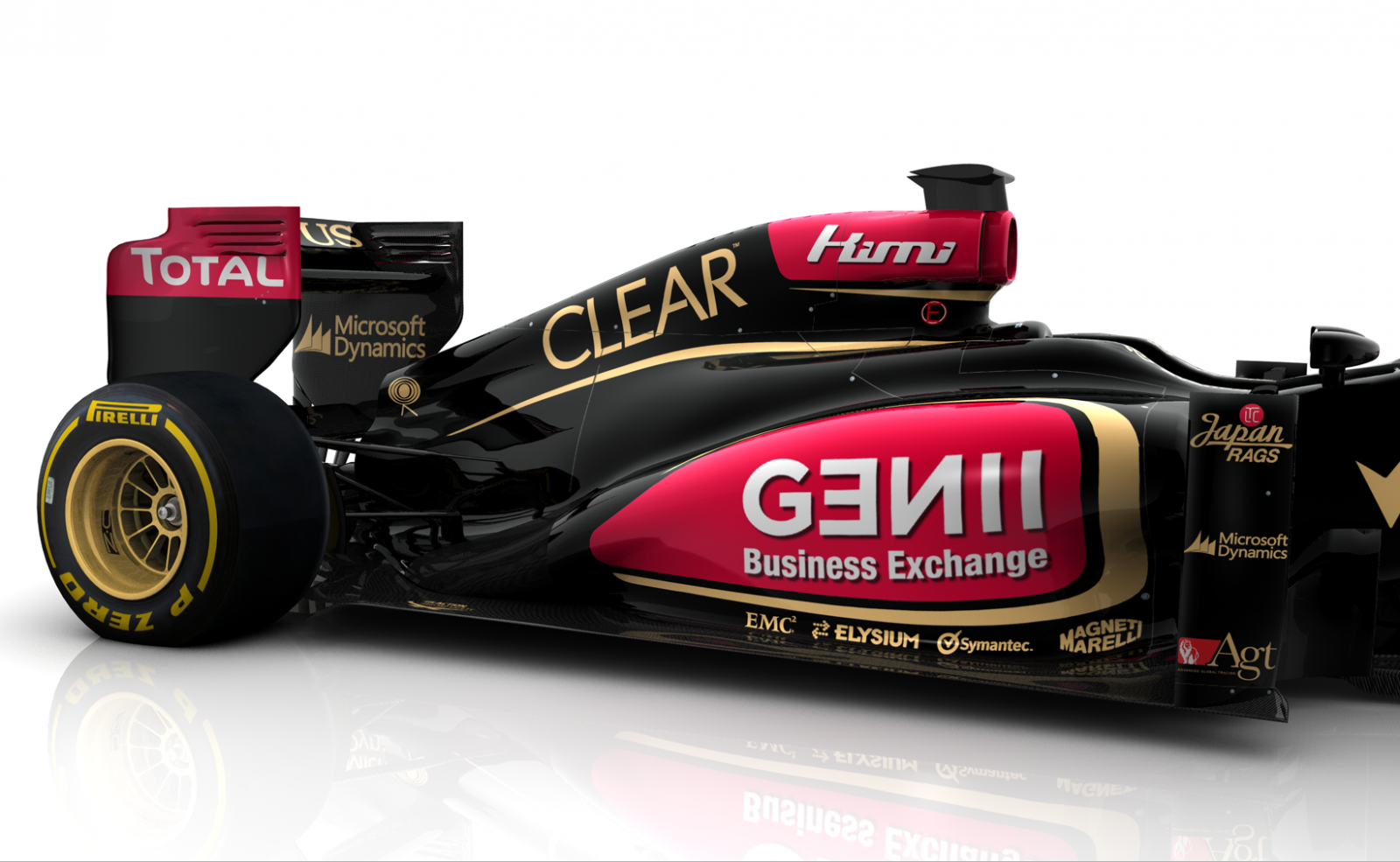 Lotus F1 accelerates championship roadmap with EMC 