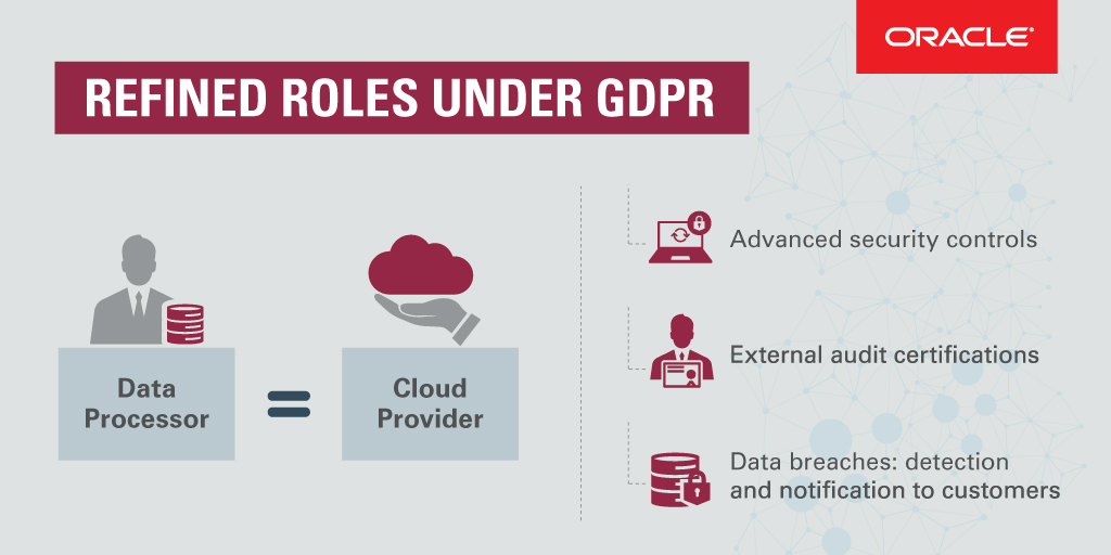 How GDPR can open opportunities for APAC businesses