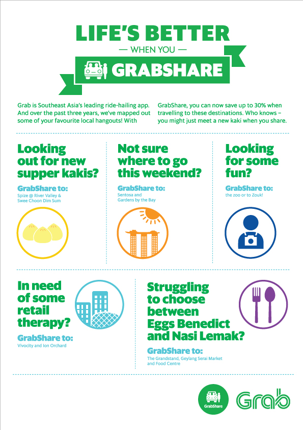 Share a ride and the fare with GrabShare