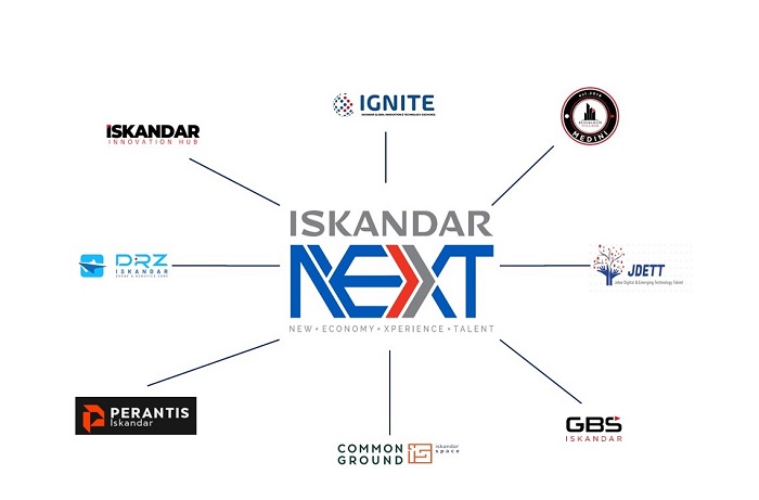 Iskandar Investment launches Johor Digital and Emerging Technology Talent programme