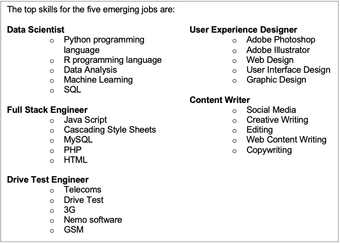 Emerging jobs in Malaysia reveal growing demand for talent with hybrid skills in 2019