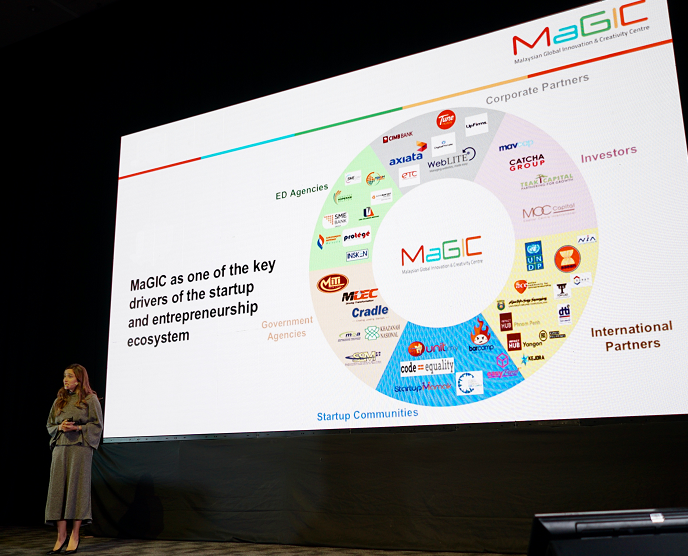Dzuleira Abu Bakar, CEO of MaGIC highlighting its key role in the startup ecosystem.