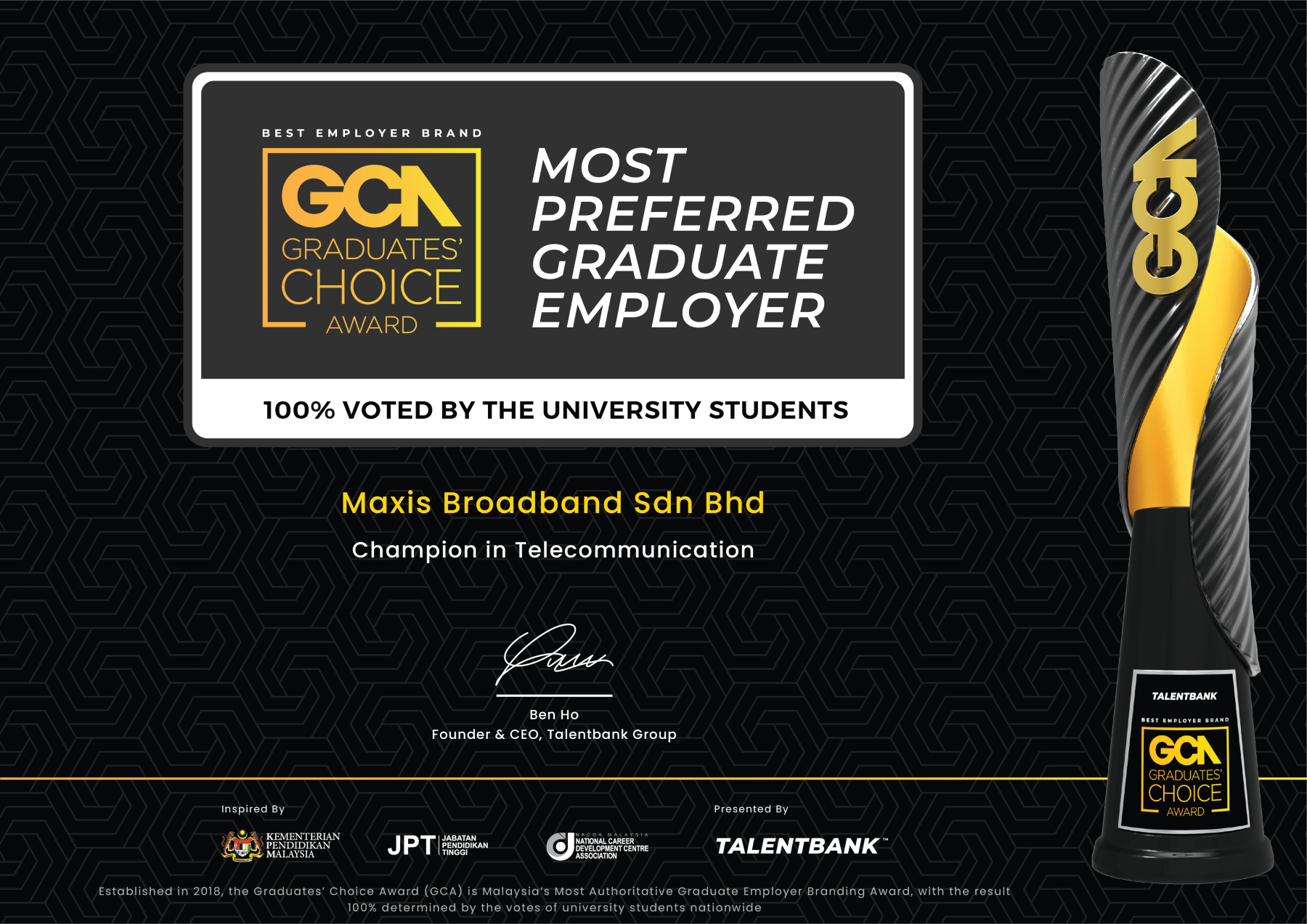 Maxis’ recognition as top employer validated by strong work culture