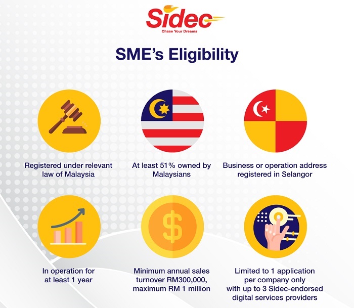 Selangor takes it to the next level with Sidec