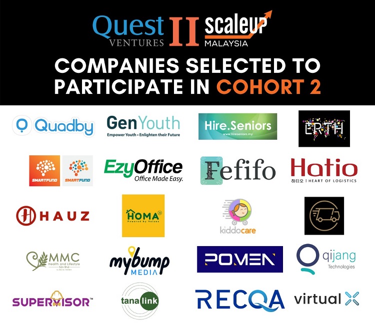 ScaleUp Malaysia Accelerator Cohort 2 On A #Quest2Scale 20 Companies
