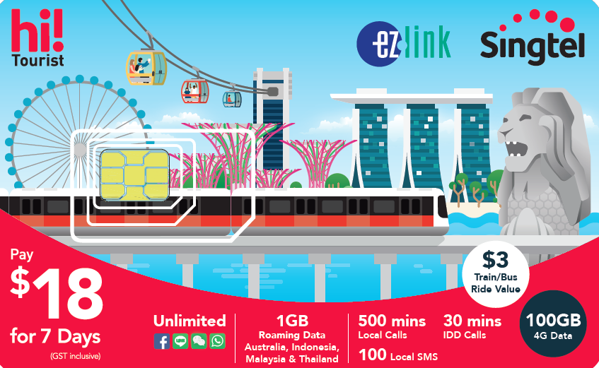 Singtel introduces 2-in-1 tourist SIM and EZ-Link travel card 