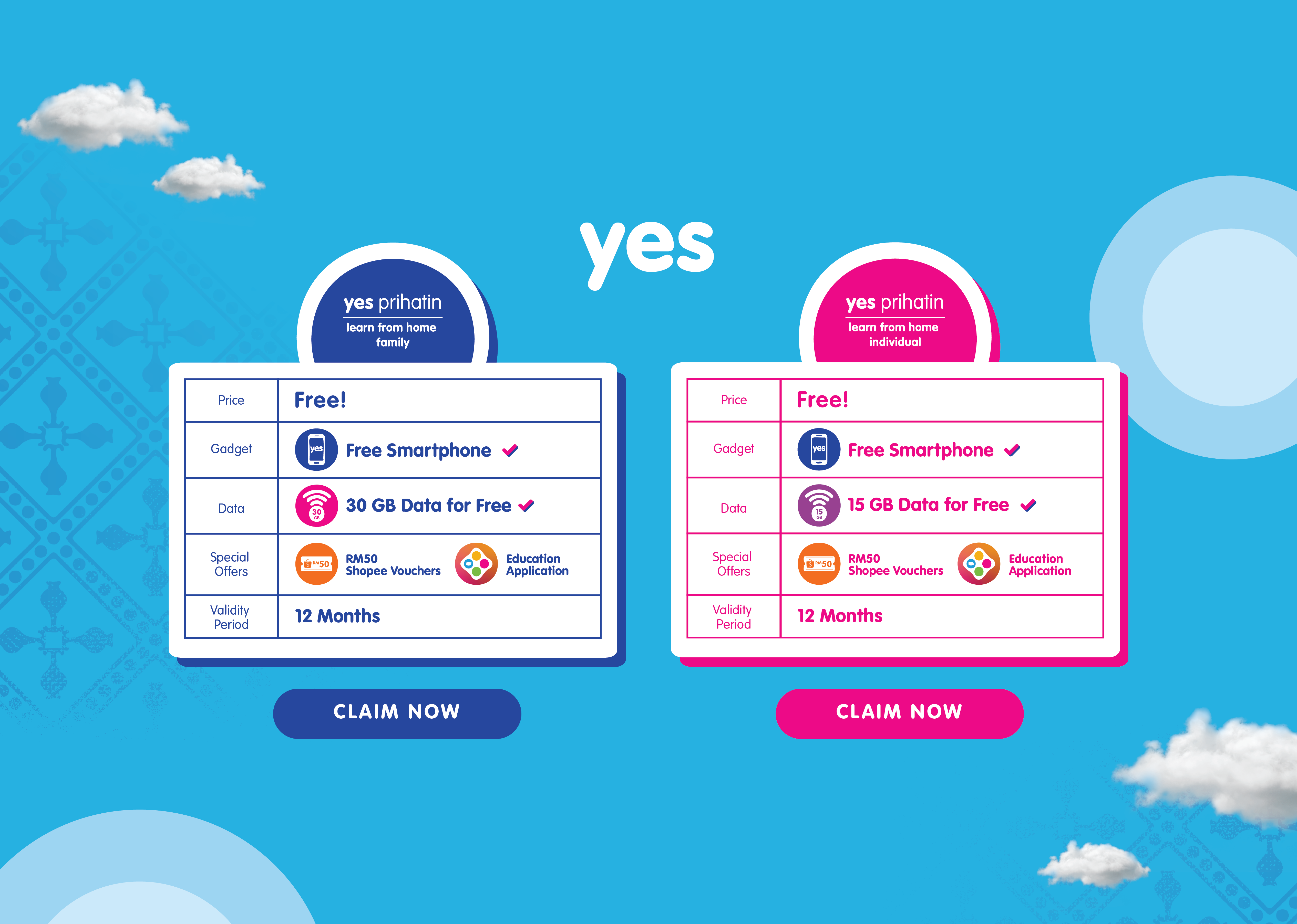 YES’s Prihatin plans offer free devices, data to B40 citizens 