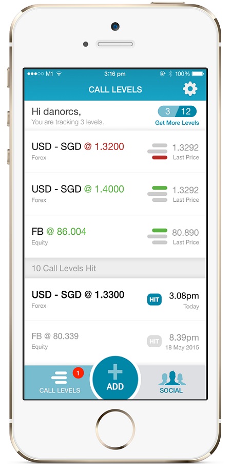 Call Levels brings stock portfolio management to the masses