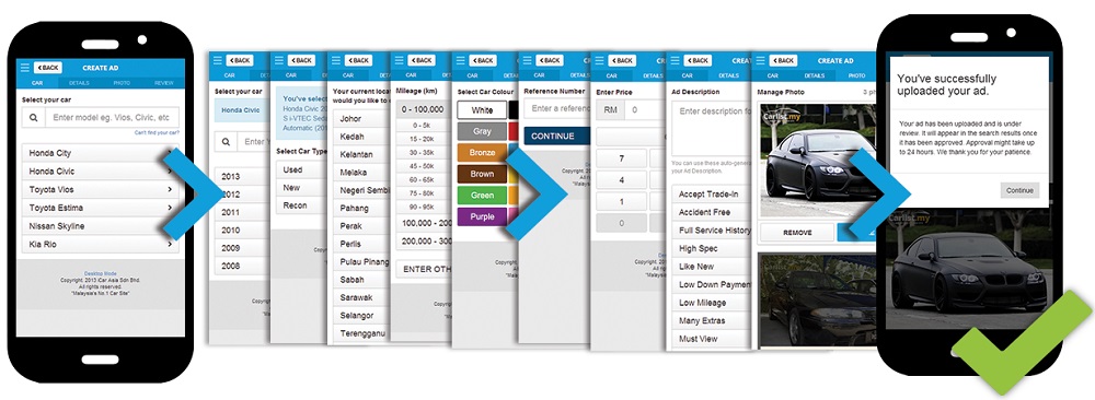 Carlist.my launches inventory and response management system