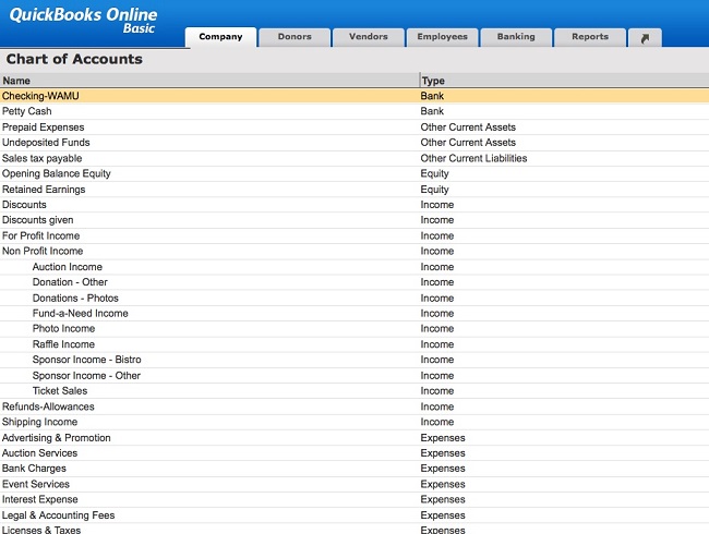 Xero Default Chart Of Accounts List