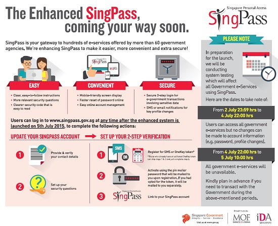 Enhanced SingPass with added security goes live July 5