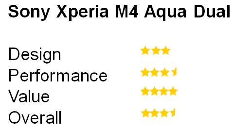 DNA Test: Sony Xperia M4 Aqua Dual dives into mid-range waters