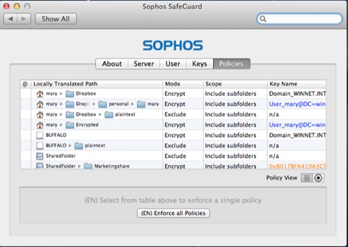 Sophos out to change how companies protect their data