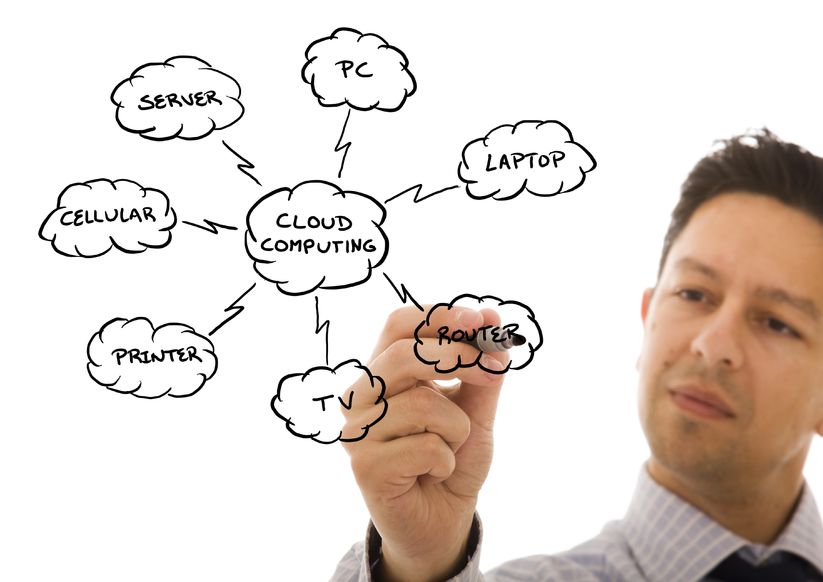 VANs (Virtual Application Networks) to drive cloud computing