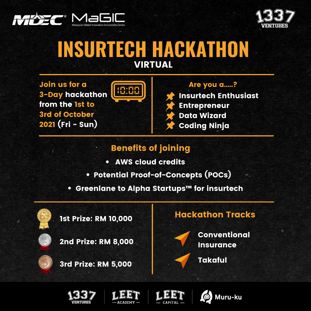 1337 calls on coders, data wizards to join insurtech hackathon