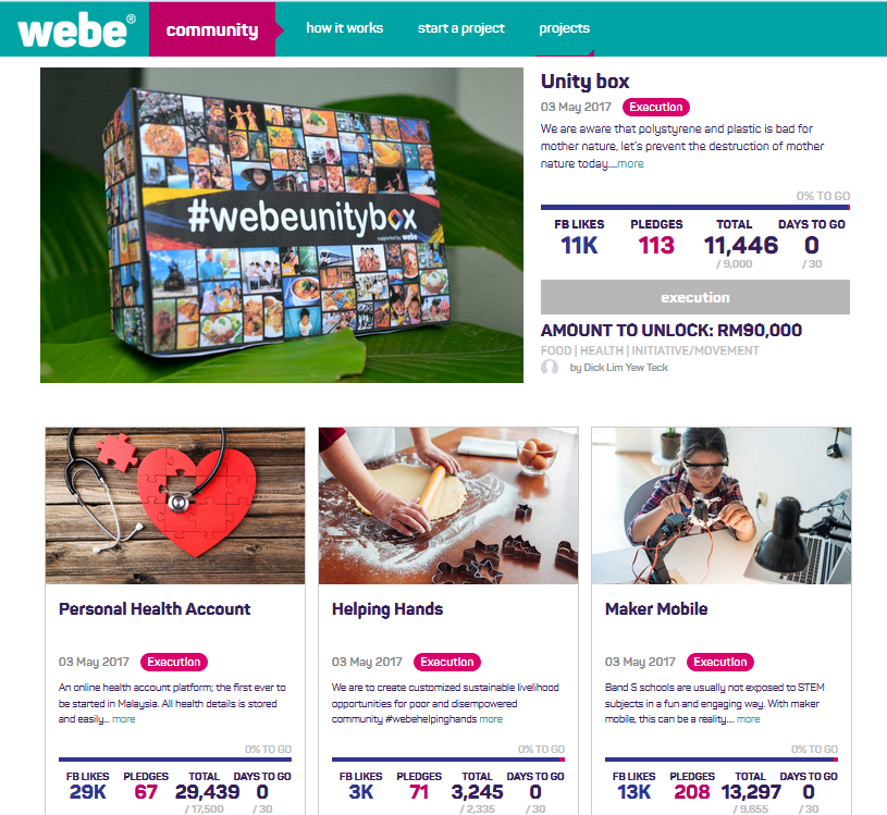 Webe moves into 3.0 mode with wider community participation