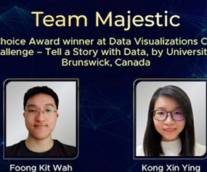 Malaysian students win data science award from Canada 