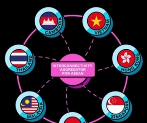Malaysia grows with Time: Catalysing ASEANâ€™s digital powerhouse